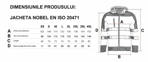 jachetă nobel pro 2.0 hv | 8000mm waterproof | en iso 20471 galben neon 04100354