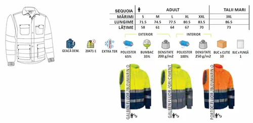 jacheta detasabila sequoia 2in1 | hi vis clasa 1 eip portocaliu bleumarin